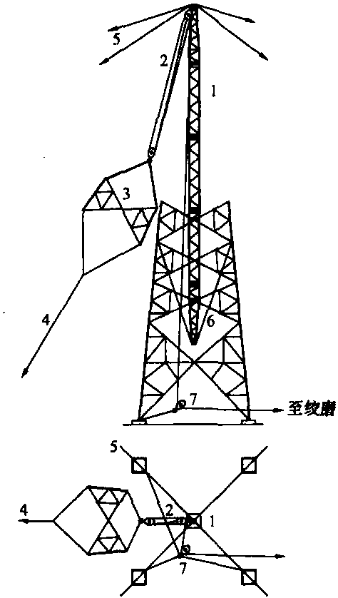 第三節(jié) 吊裝塔身